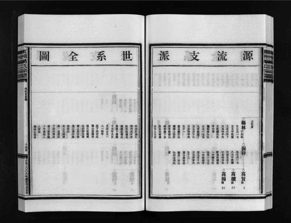 图片[8]-浙江乐清虹桥姚氏宗谱电子版PDF下载-中华家谱网