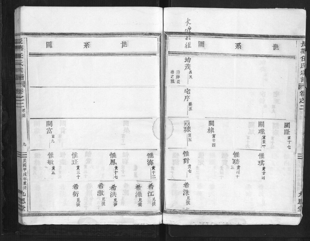 图片[4]-浙江东阳长塘任氏宗谱（九思堂）电子版PDF下载-中华家谱网