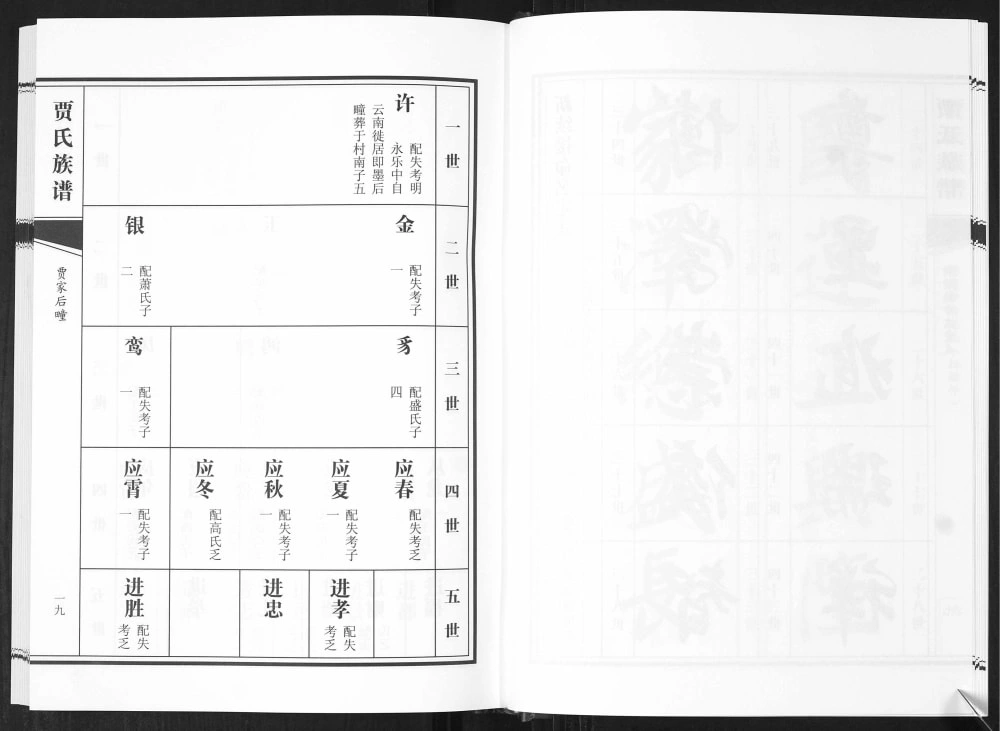 图片[6]-山东青岛即墨后疃贾氏族谱电子版PDF下载-中华家谱网