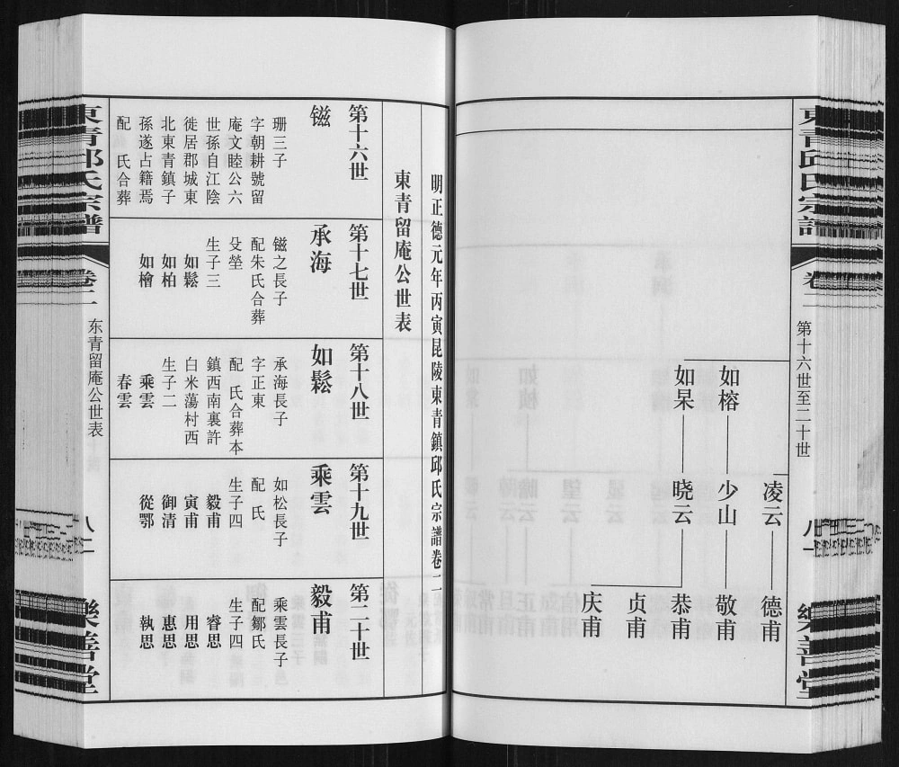 图片[8]-江苏常州东青邱氏宗谱（乐善堂）电子版PDF下载-中华家谱网