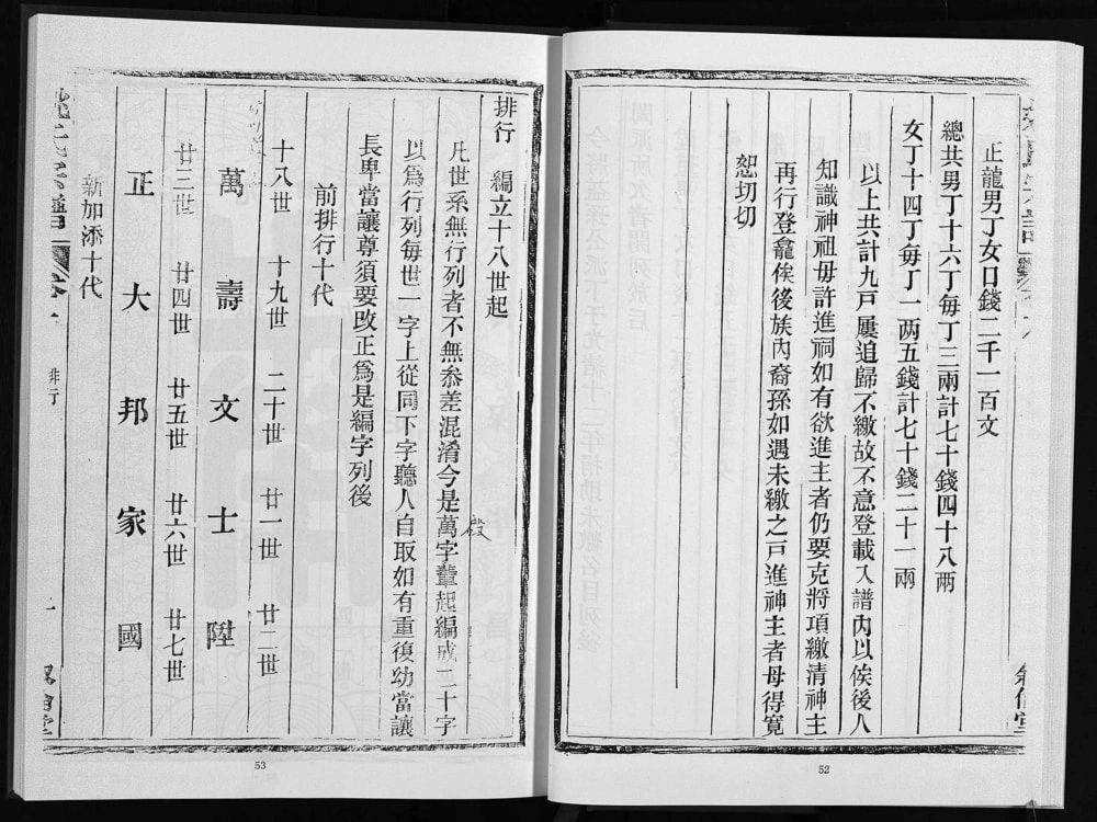 图片[3]-安徽宣城绩溪塘边山姚氏宗谱（友恭堂）电子版PDF下载-中华家谱网