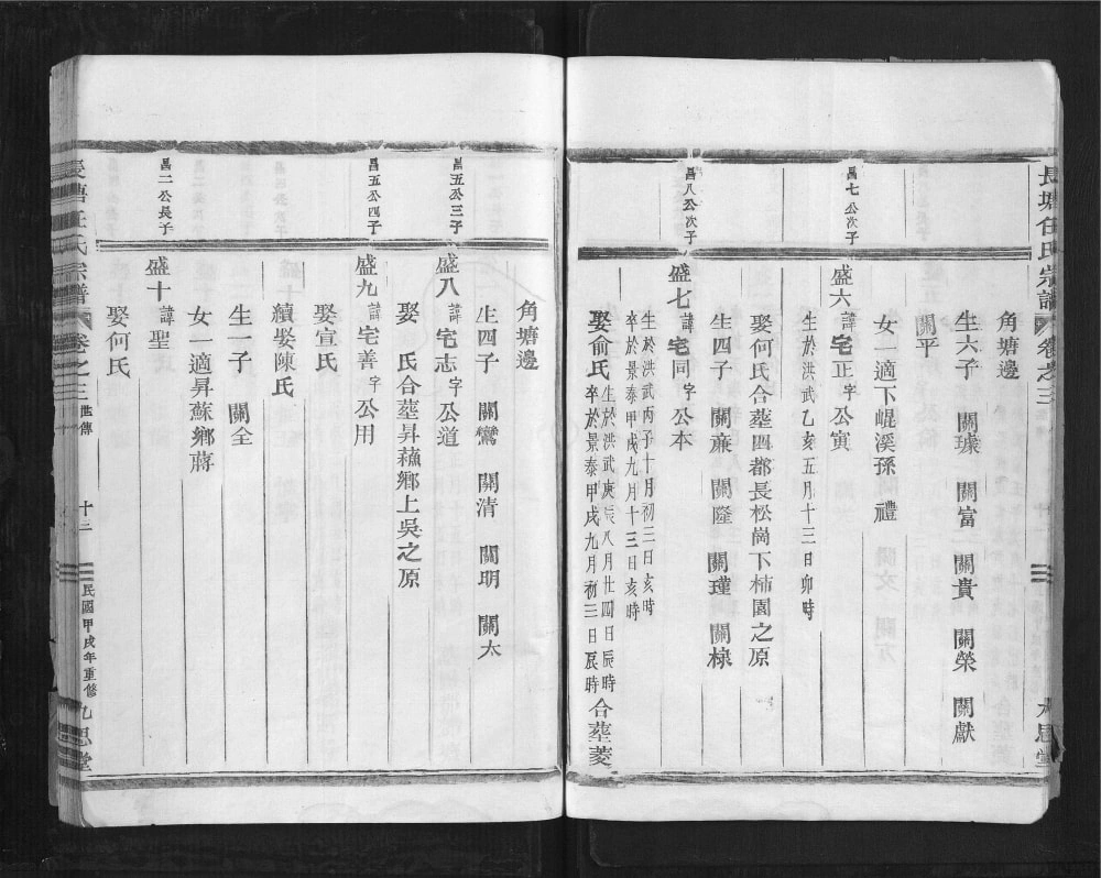 图片[8]-浙江东阳长塘任氏宗谱（九思堂）电子版PDF下载-中华家谱网