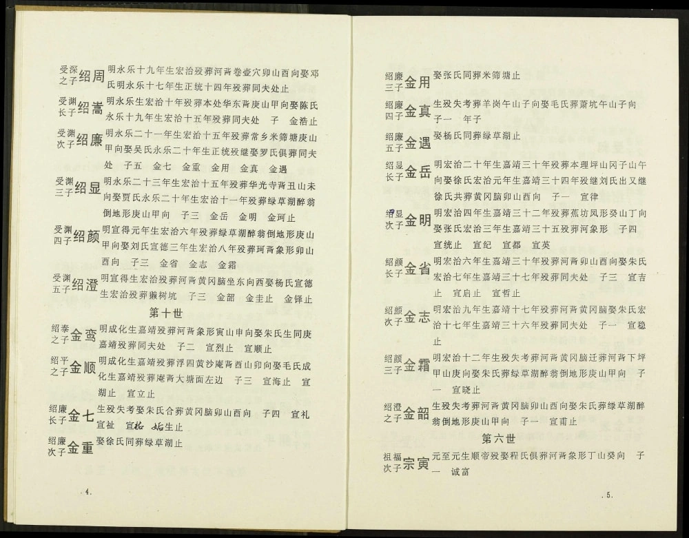 图片[7]-江西瑞金颖川信义钟氏七修族谱（远兴堂）电子版PDF下载-中华家谱网