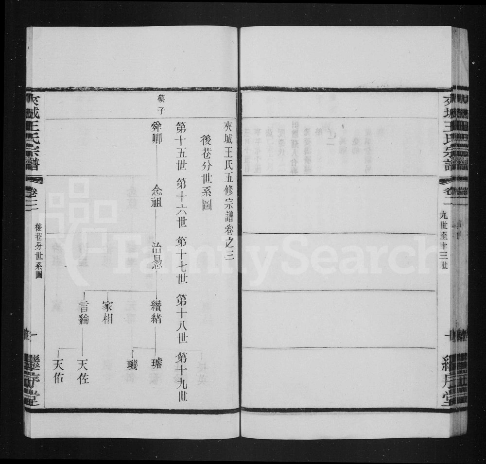 图片[8]-江苏常州晋陵夹城王氏宗谱（继序堂）电子版PDF下载-中华家谱网