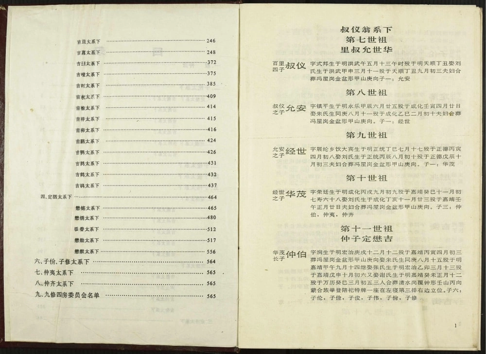 图片[7]-江西瑞金东关钟氏九修族谱电子版PDF下载-中华家谱网