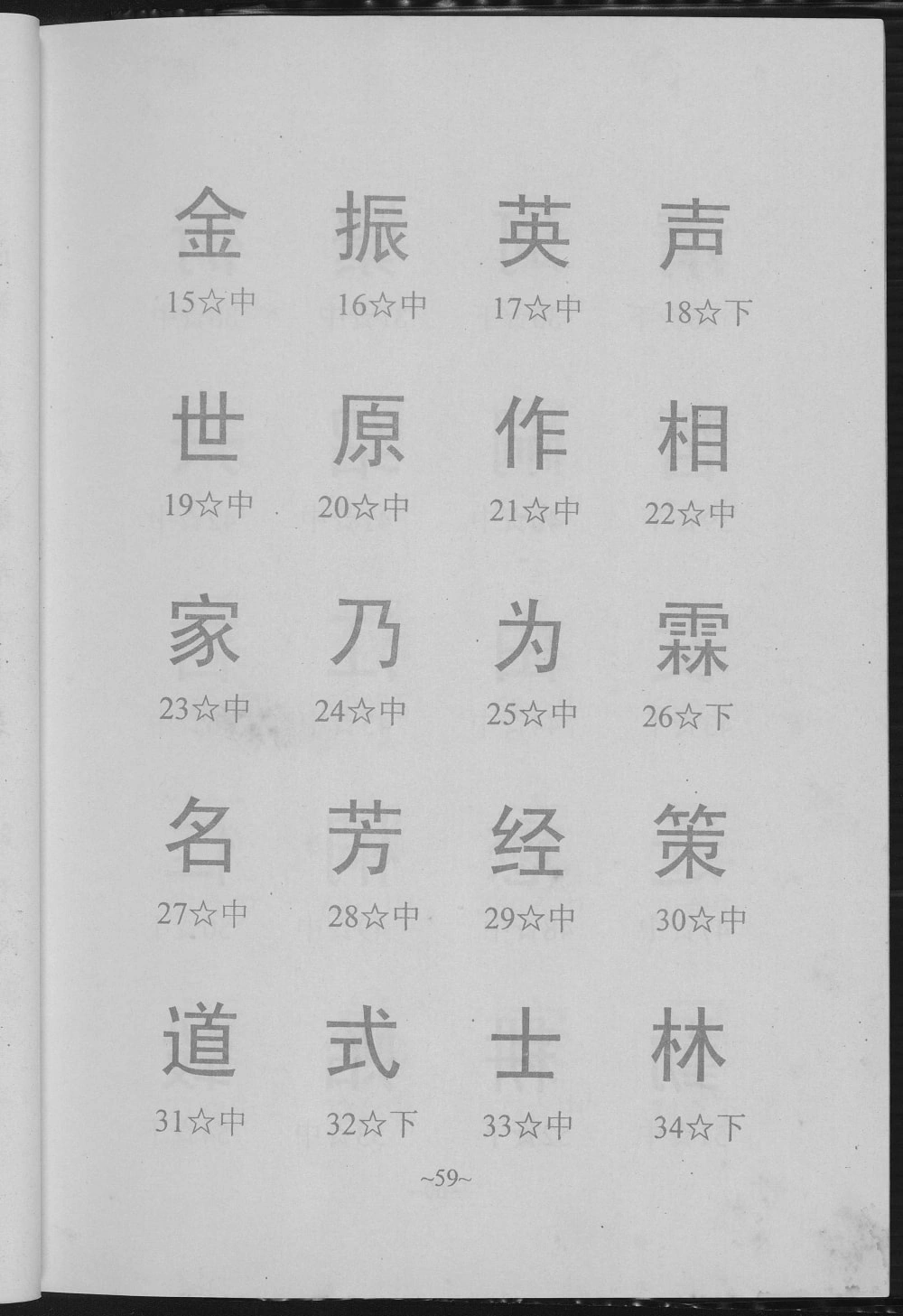 图片[4]-贵州遵义正安县傅氏宗谱电子版PDF下载-中华家谱网