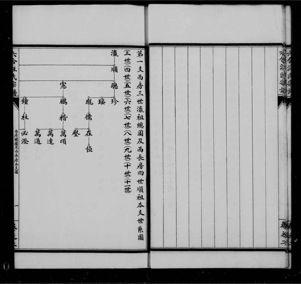 图片[5]-江苏南京六合汪氏家谱电子版PDF下载-中华家谱网