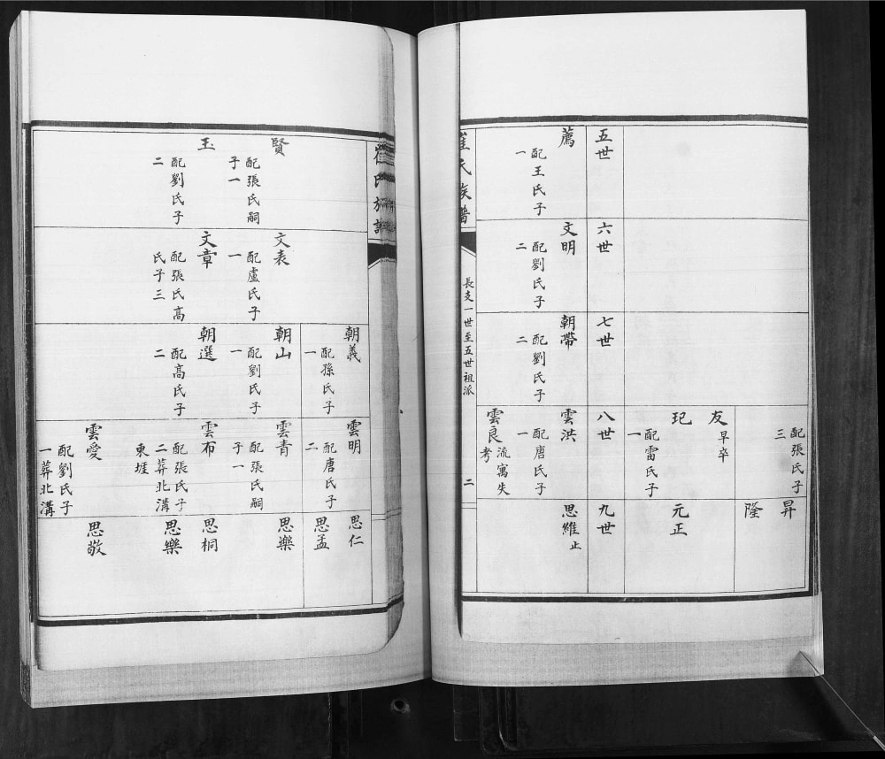 图片[6]-山东青岛即墨东西河头村崔氏族谱电子版PDF下载-中华家谱网