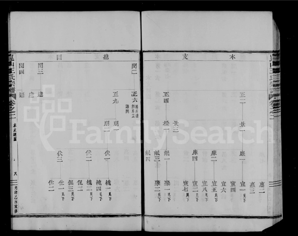 图片[4]-江苏昆山王氏宗谱电子版PDF下载-中华家谱网