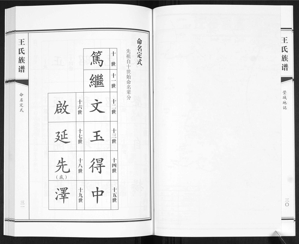 图片[7]-山东青岛城阳区王氏笃能公世系族谱电子版PDF下载-中华家谱网
