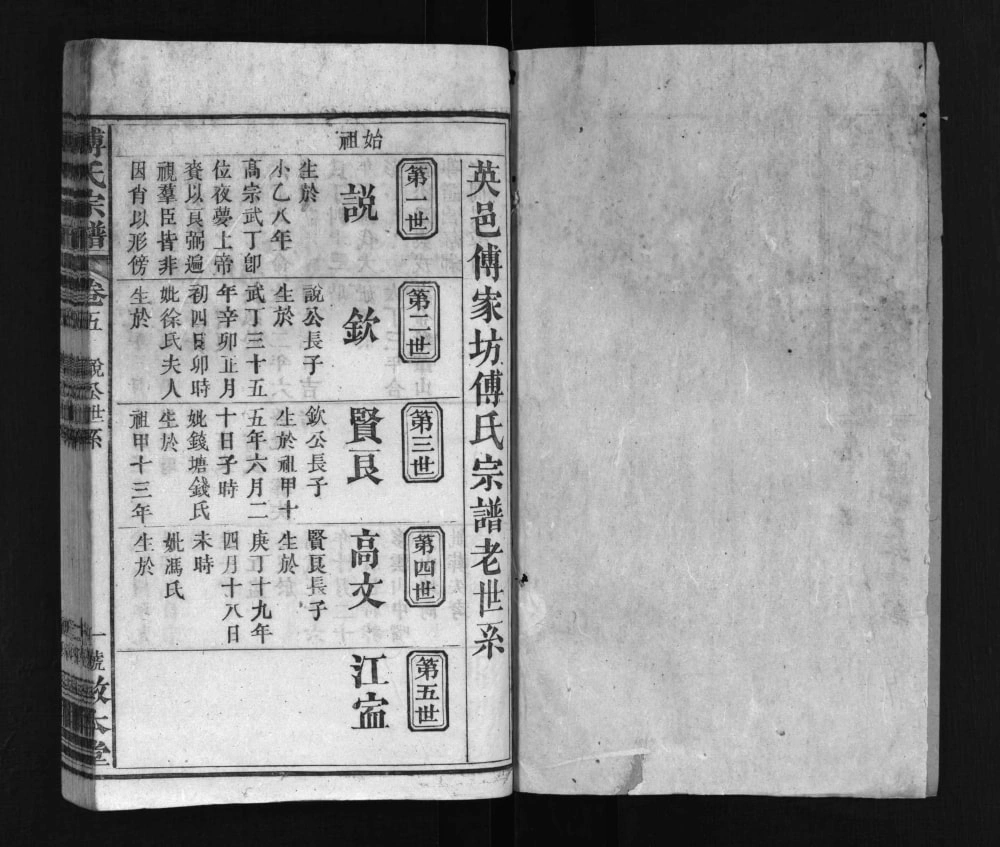 图片[6]-湖北黄冈英山县傅氏宗谱（敦本堂）电子版PDF下载-中华家谱网