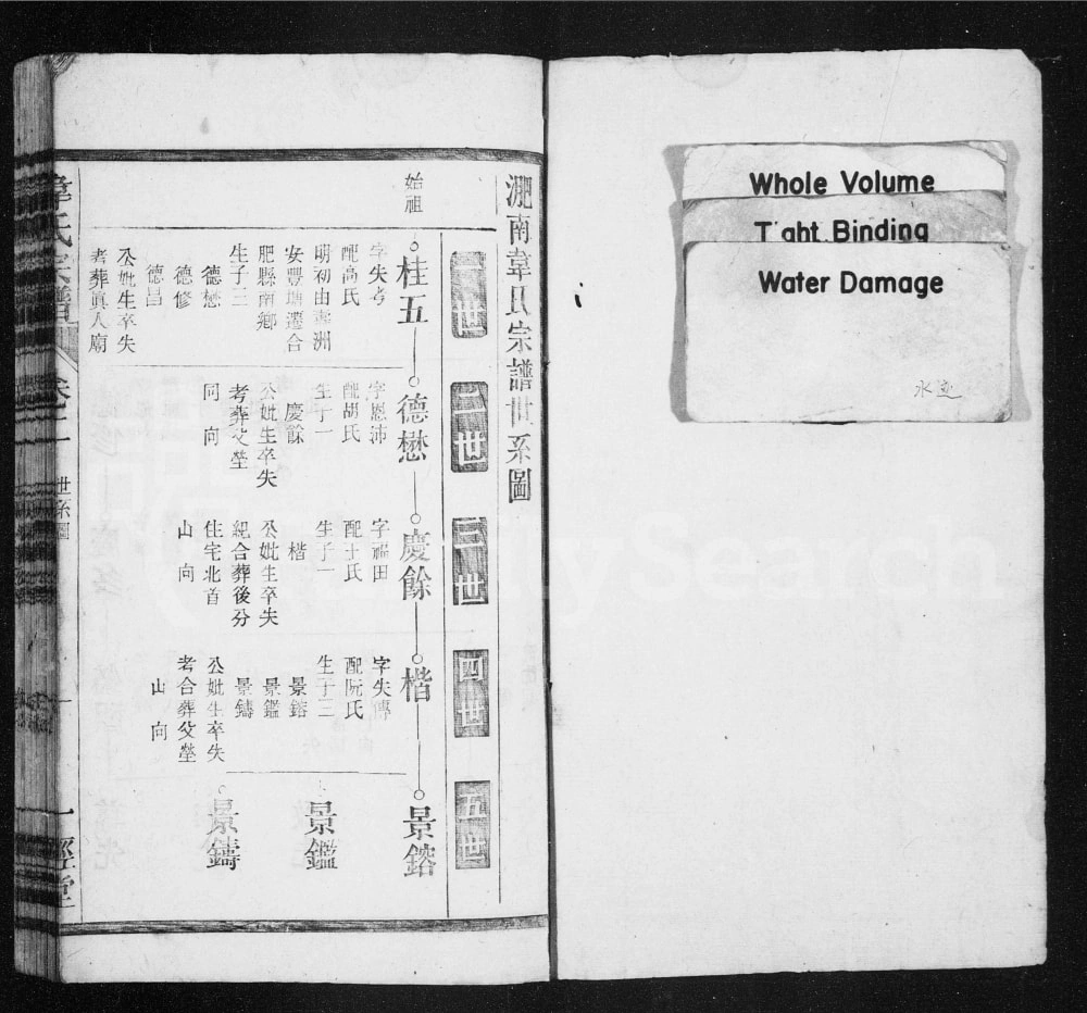 图片[6]-安徽合肥肥南韦氏宗谱（一经堂）电子版PDF下载-中华家谱网