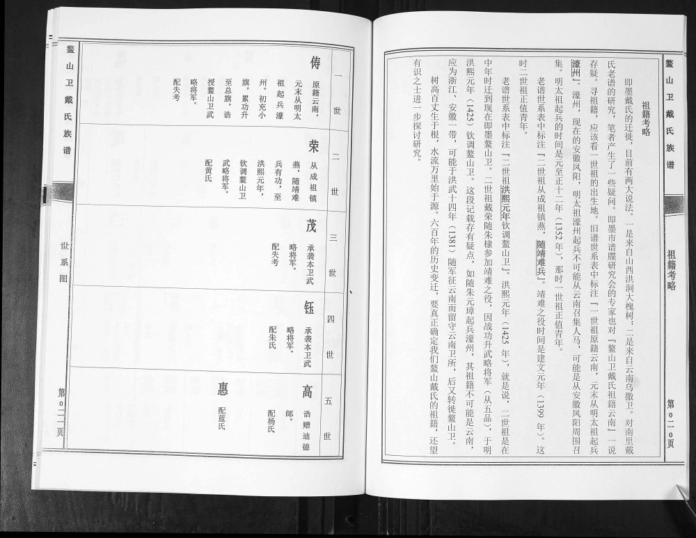 图片[5]-山东青岛即墨鳌山卫戴氏族谱电子版PDF下载-中华家谱网