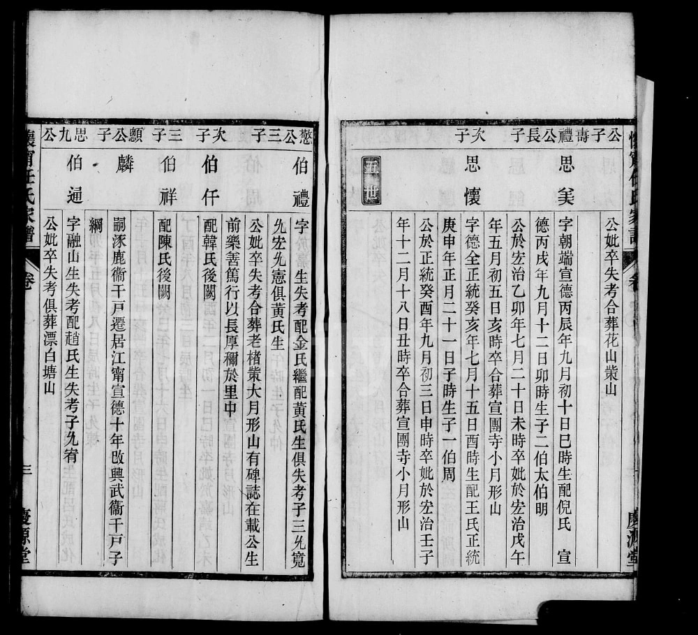图片[7]-安徽安庆怀宁渌水任氏宗谱（庆源堂）电子版PDF下载-中华家谱网
