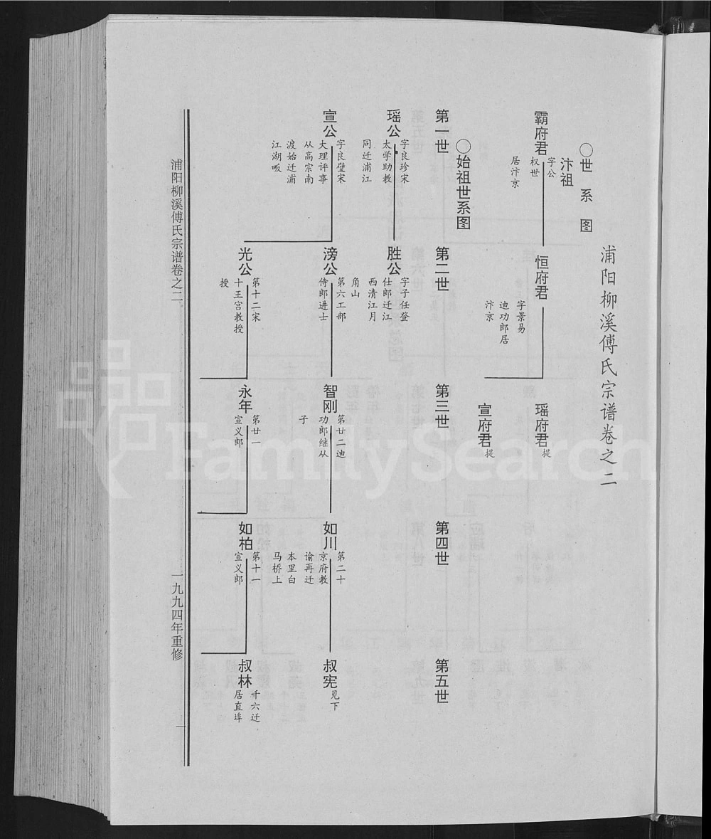 图片[4]-浙江金华浦江县浦阳柳溪傅氏宗谱电子版PDF下载-中华家谱网
