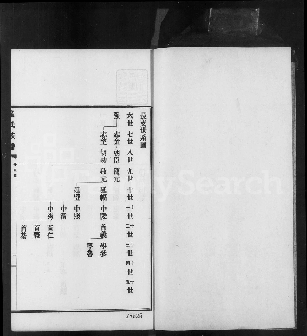图片[6]-河北沧州盐山县庆云崔氏族谱电子版PDF下载-中华家谱网