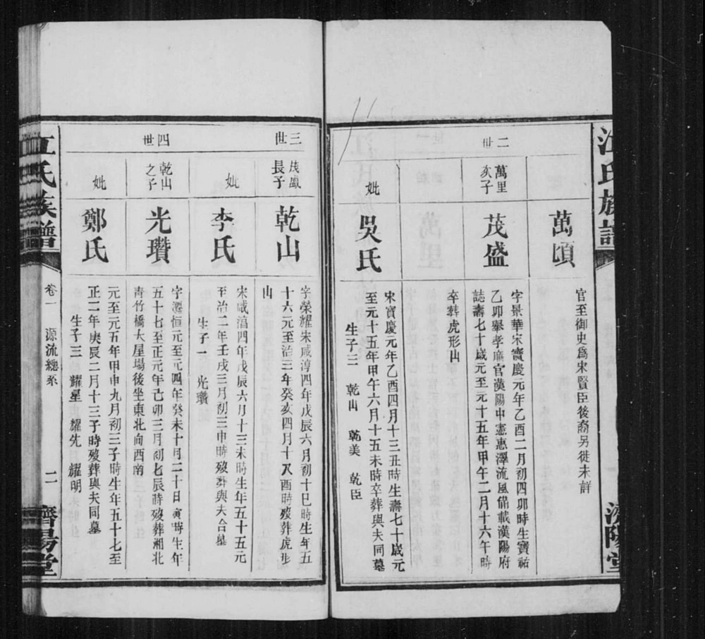 图片[7]-湖南岳阳湘阴江氏族谱（济阳堂）电子版PDF下载-中华家谱网