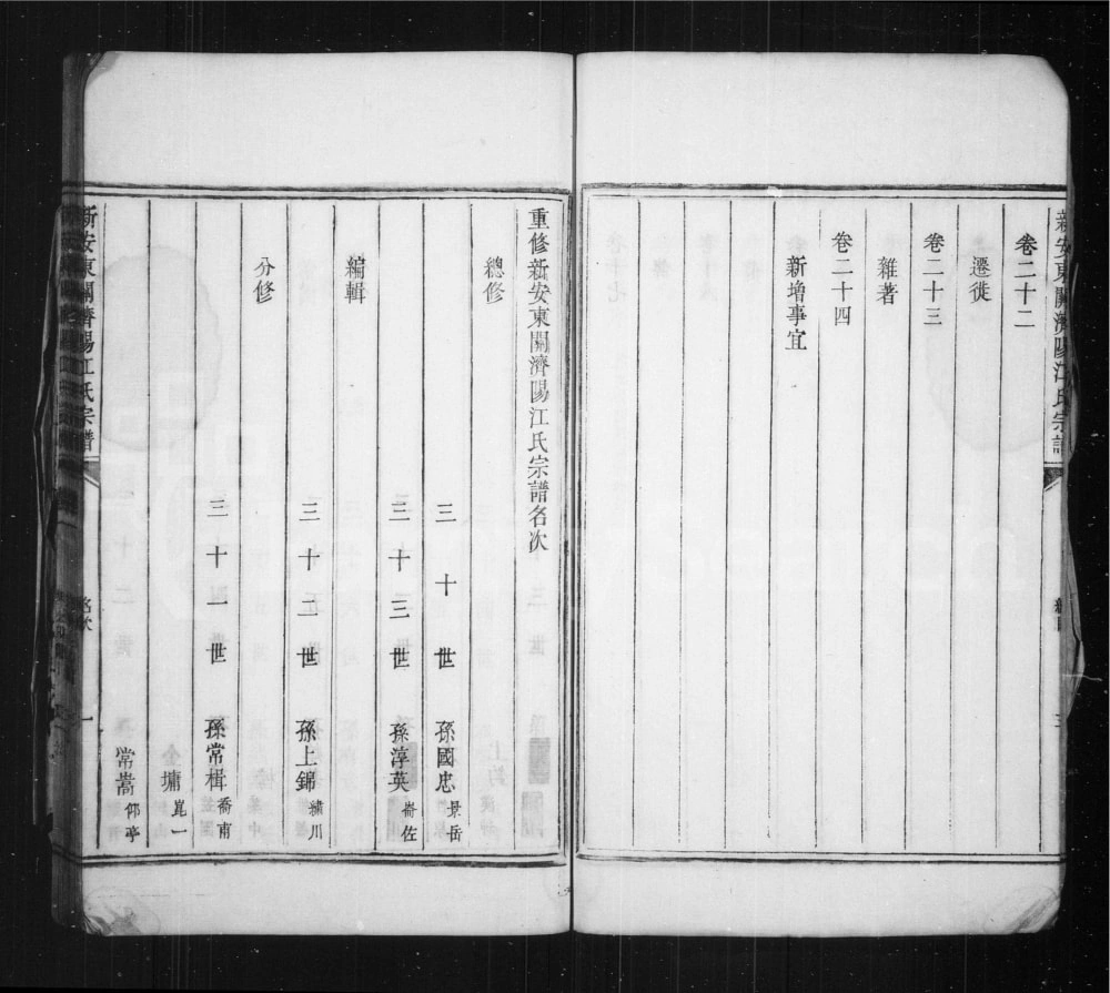 图片[3]-安徽黄山歙县重修新安东关济阳江氏宗谱电子版PDF下载-中华家谱网