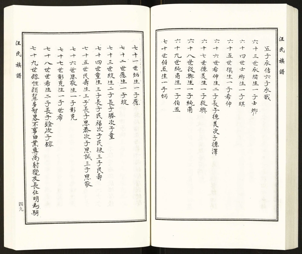 图片[4]-河北沧州东光县汪氏家谱电子版PDF下载-中华家谱网