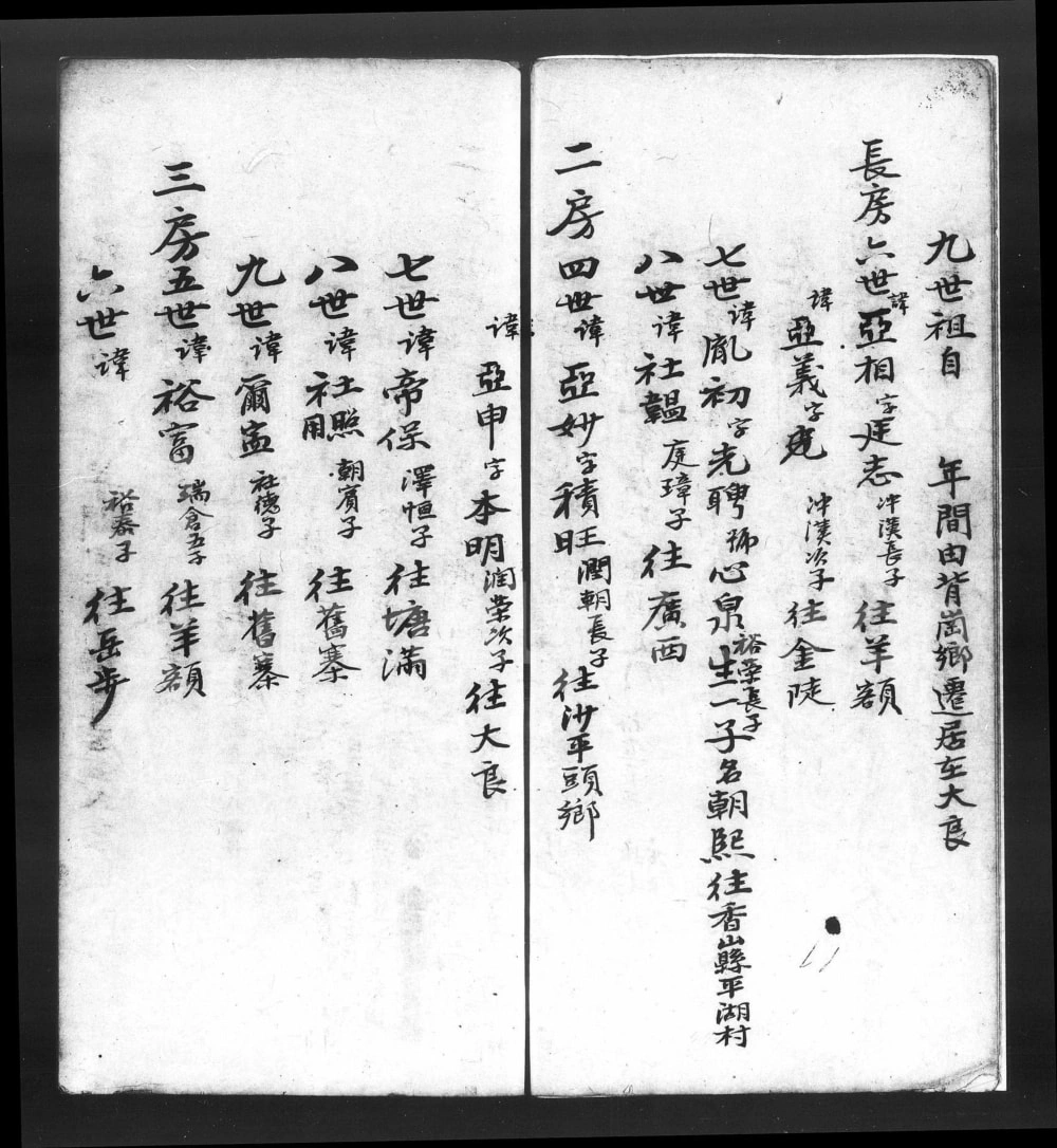 图片[4]-广东佛山顺德卢氏族谱电子版PDF下载-中华家谱网