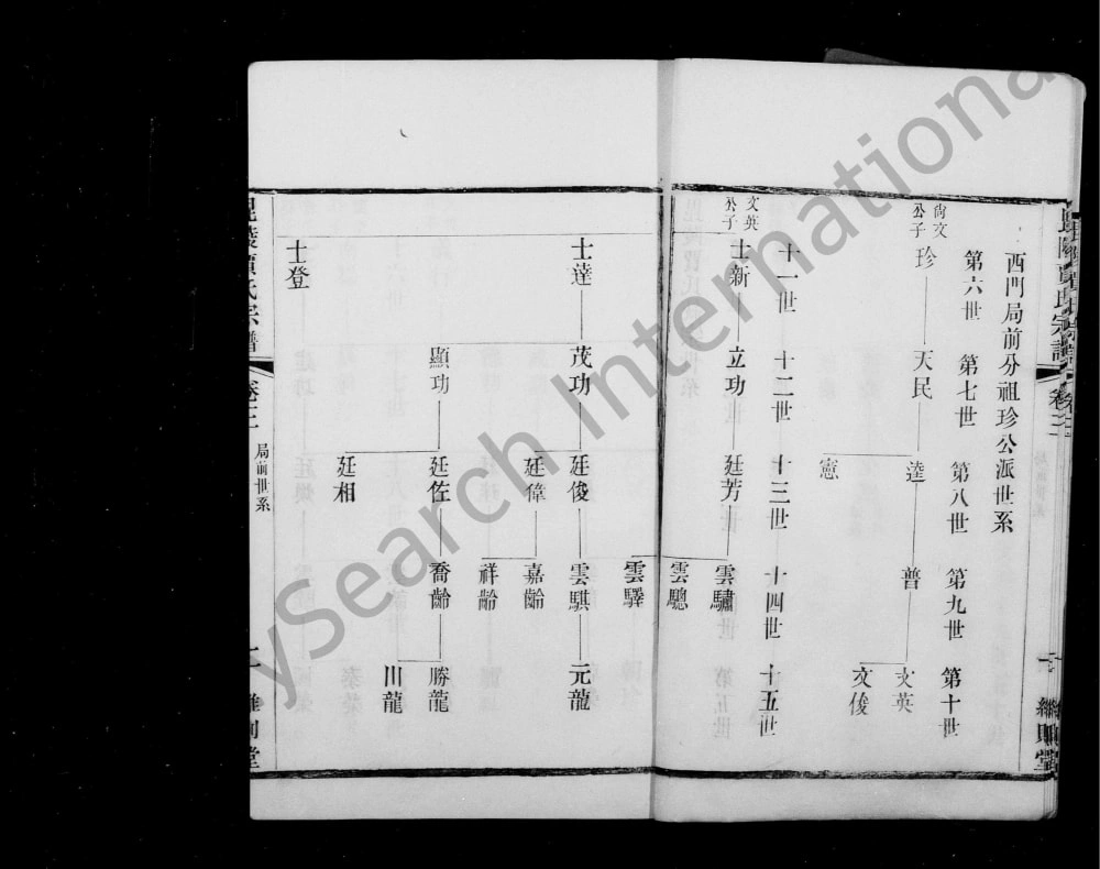 图片[5]-江苏常州武进区毘陵贾氏宗谱（维则堂）电子版PDF下载-中华家谱网