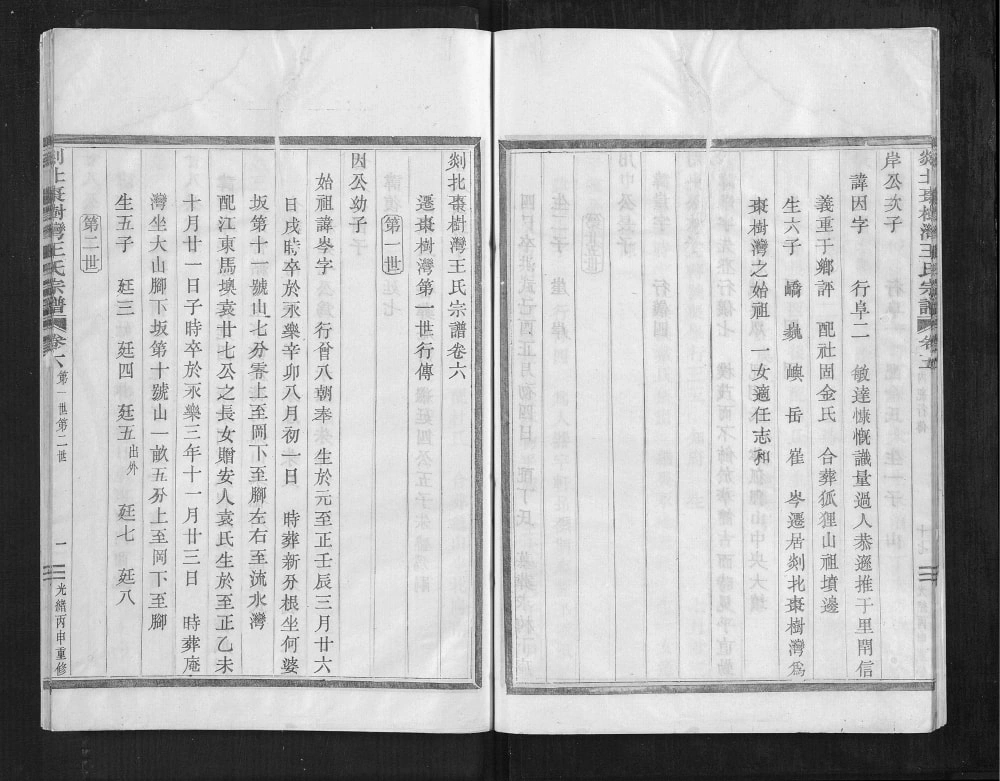 图片[6]-浙江嵊州剡北枣树湾王氏宗谱（敦伦堂）电子版PDF下载-中华家谱网