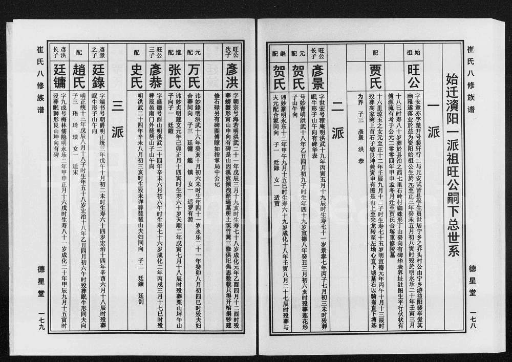 图片[5]-湖南益阳资阳崔氏八修支谱（德星堂）电子版PDF下载-中华家谱网