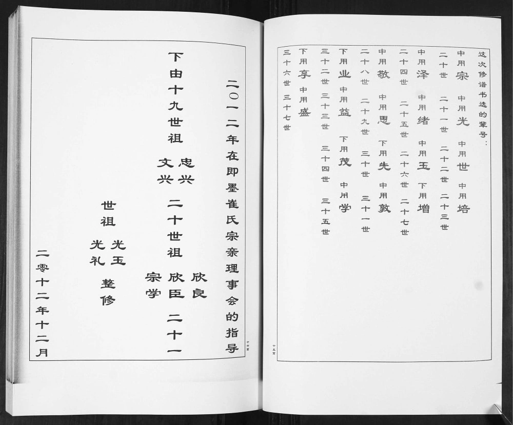 图片[5]-山东青岛即墨迟家高戈庄崔氏族谱电子版PDF下载-中华家谱网