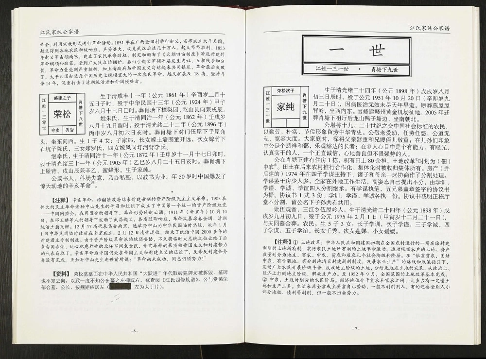 图片[8]-江西赣州南康江氏家纯公家谱电子版PDF下载-中华家谱网