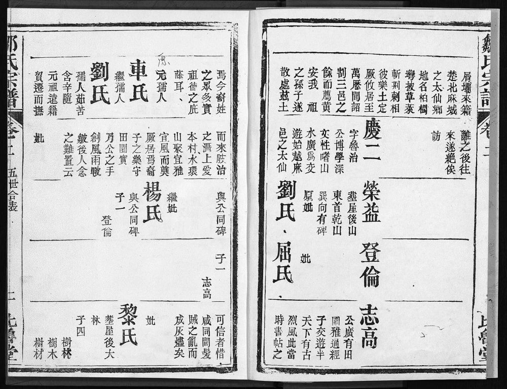 图片[4]-湖北武汉黄陂区邹氏宗谱（比鲁堂）电子版PDF下载-中华家谱网