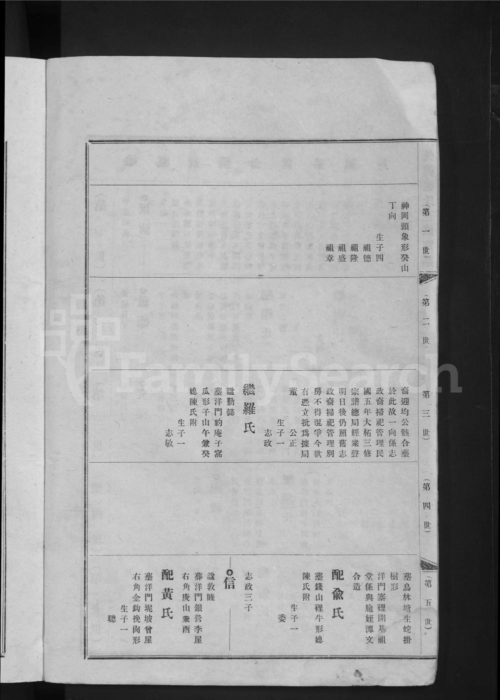 图片[3]-广东梅州平远吴兴姚氏三修宗谱电子版PDF下载-中华家谱网