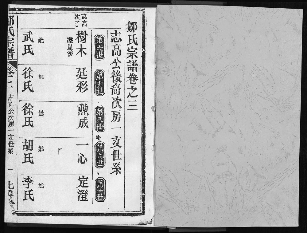 图片[8]-湖北武汉黄陂区邹氏宗谱（比鲁堂）电子版PDF下载-中华家谱网