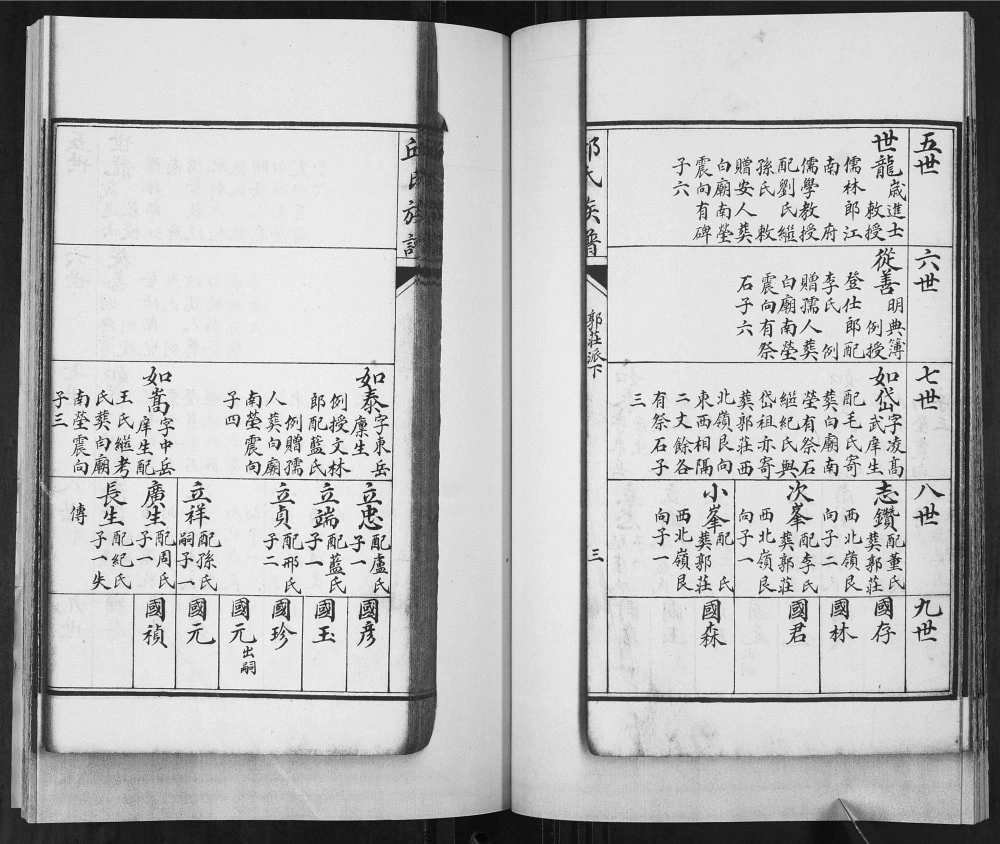 图片[5]-山东青岛即墨邱家白庙邱氏族谱电子版PDF下载-中华家谱网