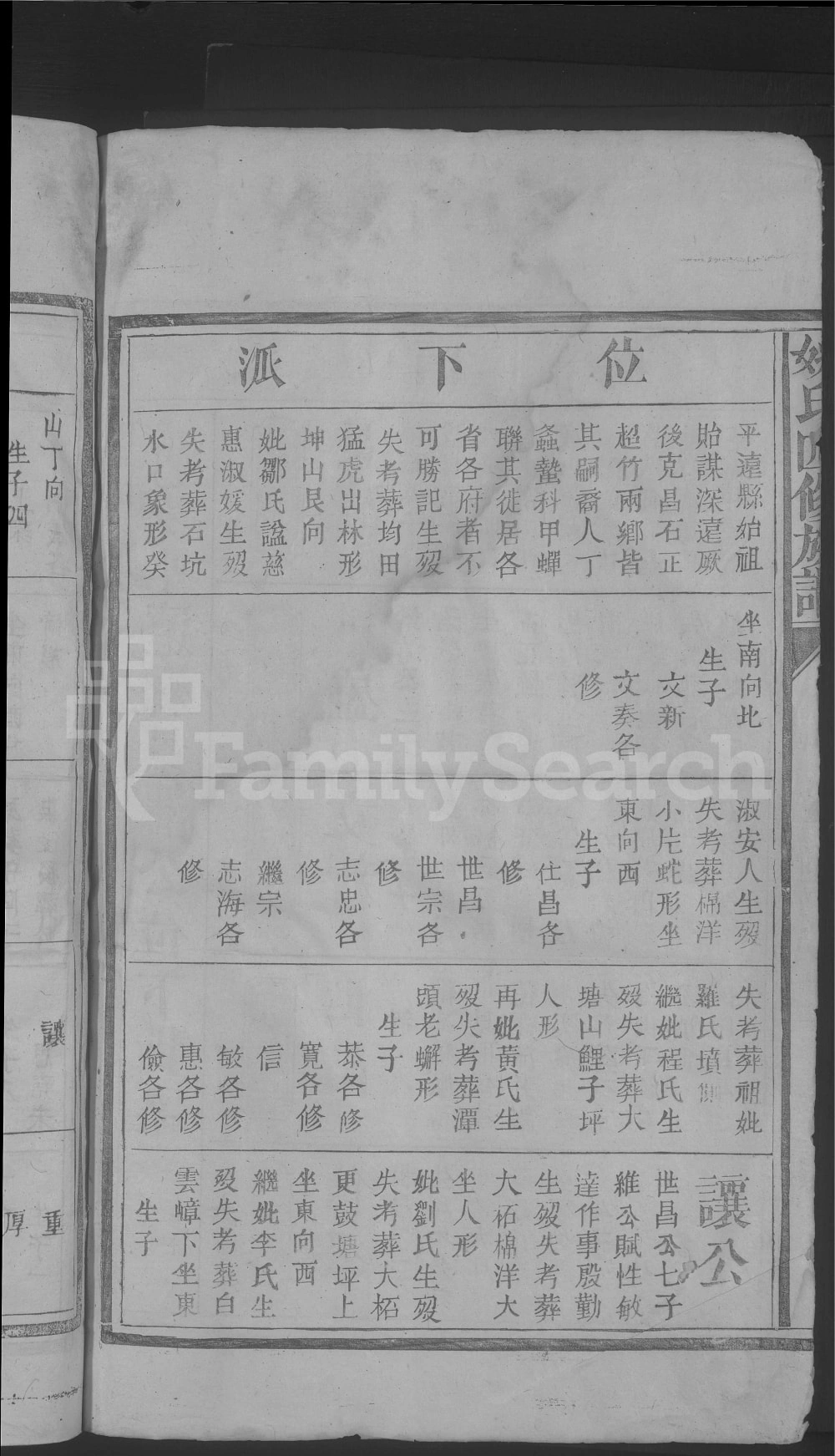 图片[5]-江西兴国广东平远姚氏四修族谱电子版PDF下载-中华家谱网