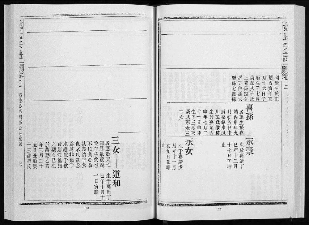 图片[7]-安徽宣城绩溪塘边山姚氏宗谱（友恭堂）电子版PDF下载-中华家谱网