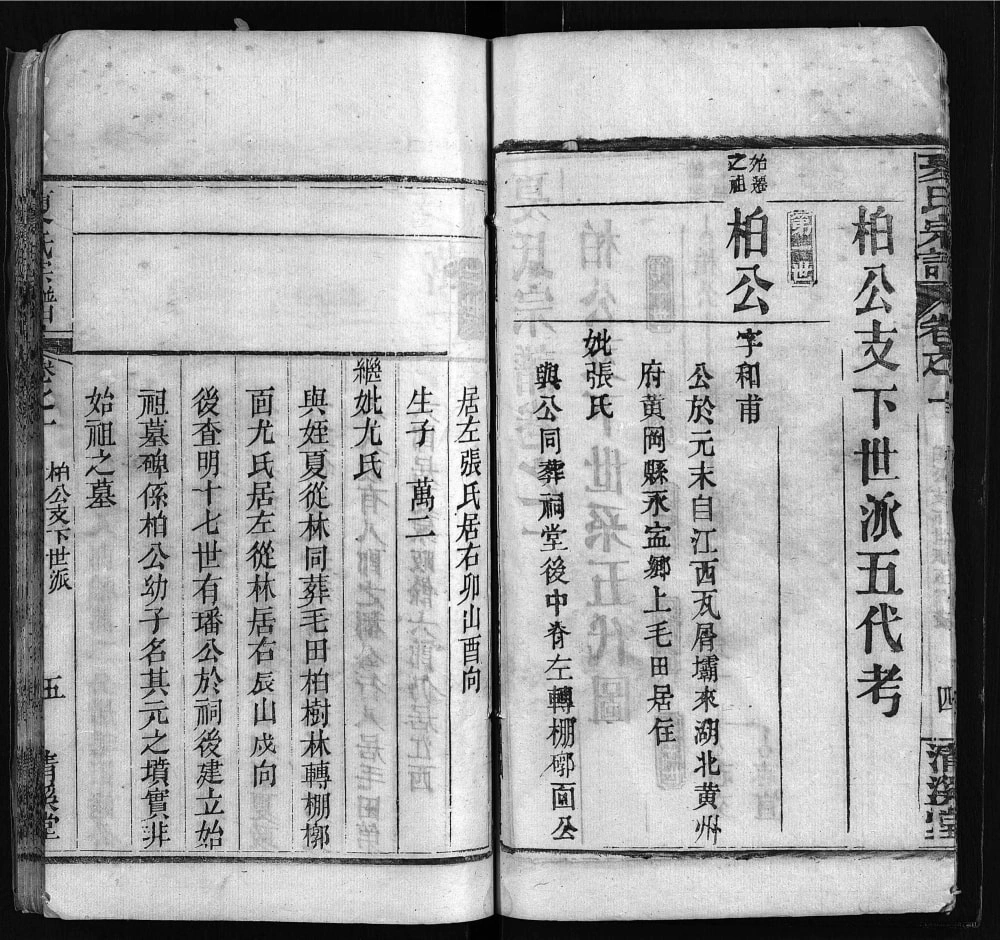 图片[5]-湖北黄冈麻城夏氏宗谱（清溪堂）电子版PDF下载-中华家谱网