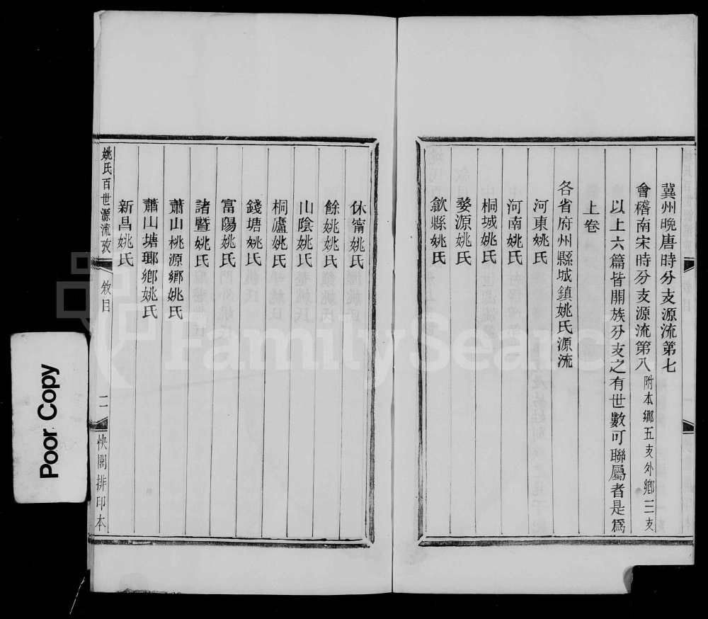 图片[3]-浙江绍兴姚氏百世源流考电子版PDF下载-中华家谱网