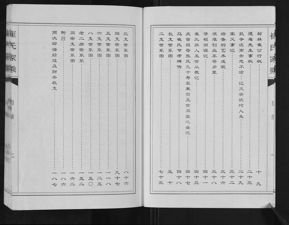 图片[3]-山东枣庄峄阳崔氏家乘电子版PDF下载-中华家谱网