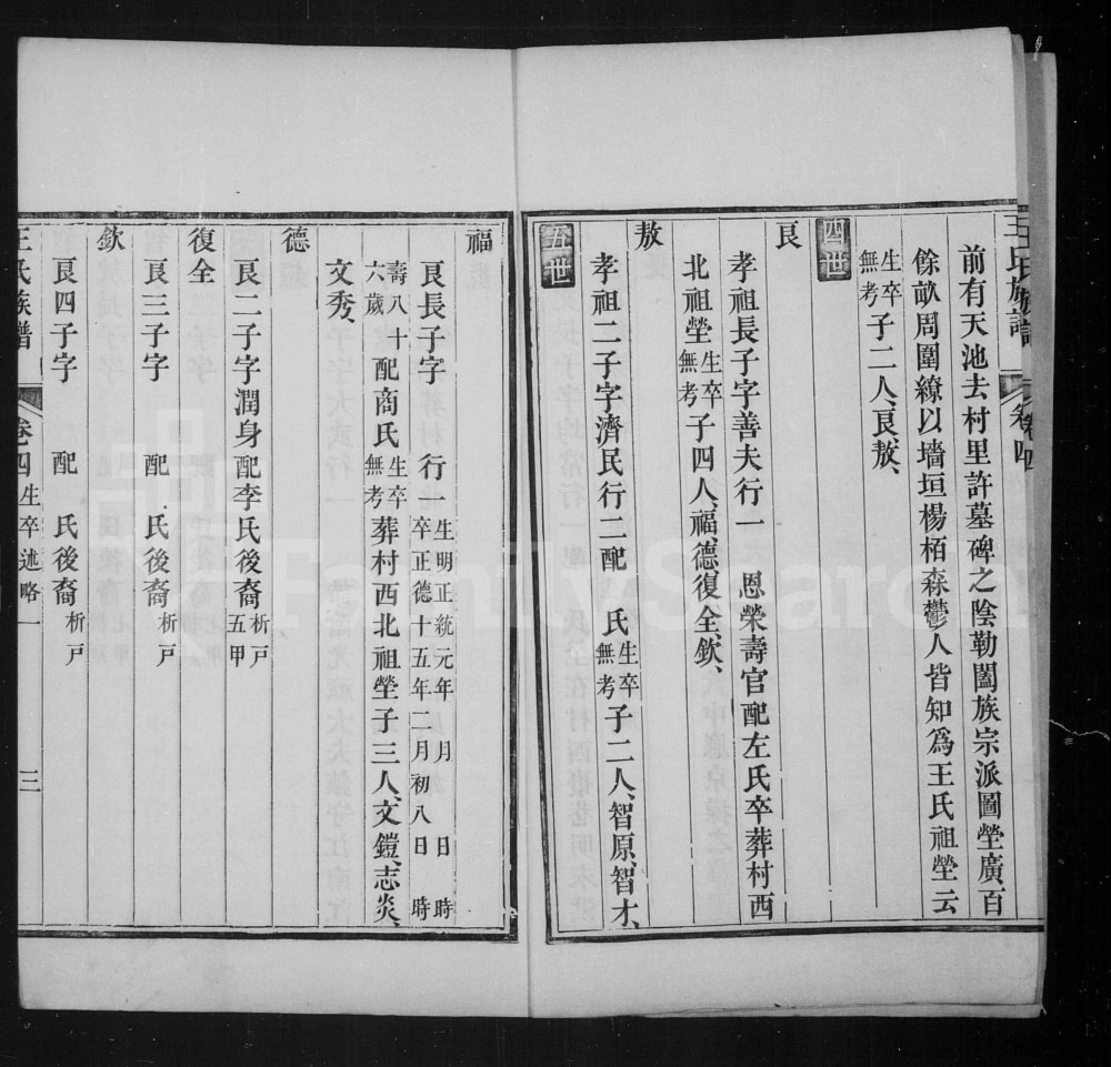 图片[7]-山西临汾洪洞薄村十甲王氏族谱电子版PDF下载-中华家谱网