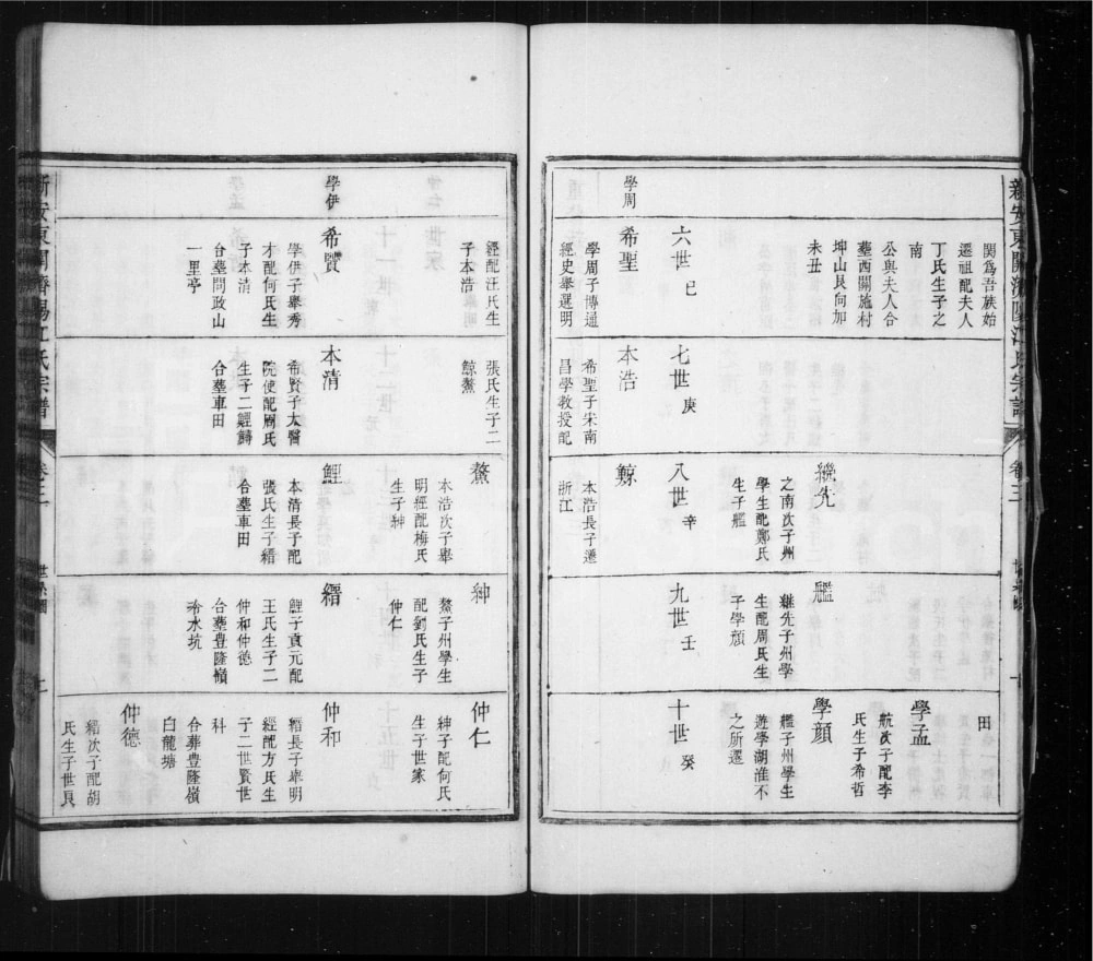 图片[5]-安徽黄山歙县重修新安东关济阳江氏宗谱电子版PDF下载-中华家谱网