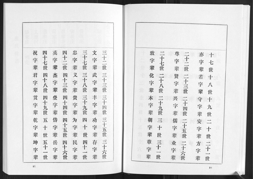 图片[5]-山东淄博桓台崔氏世谱电子版PDF下载-中华家谱网