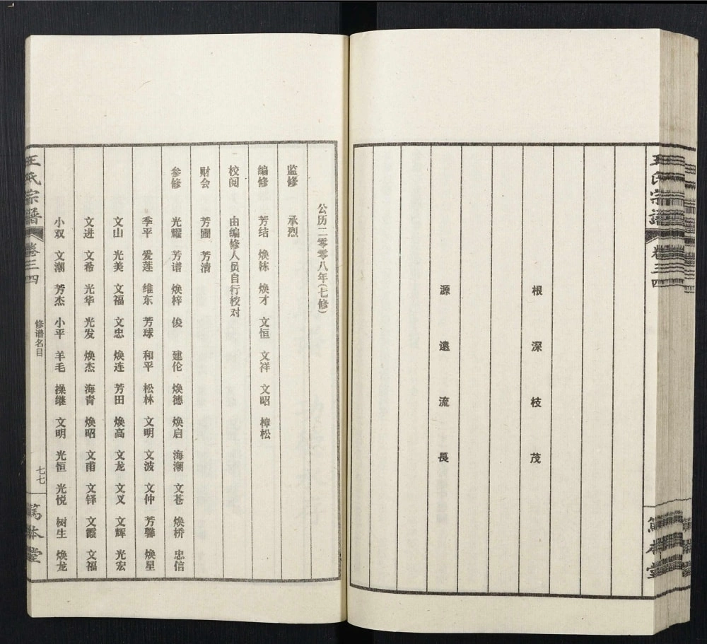 图片[4]-安徽安庆怀宁县太原王氏宗谱（笃本堂）电子版PDF下载-中华家谱网