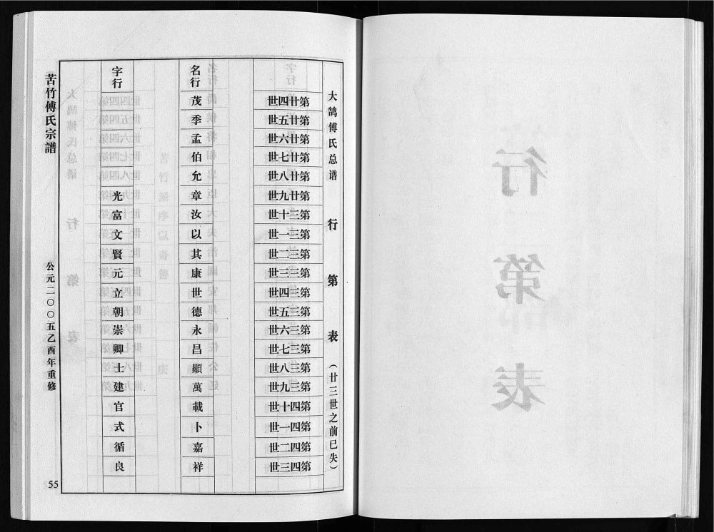 图片[4]-浙江台州黄岩区苦竹傅氏宗谱电子版PDF下载-中华家谱网