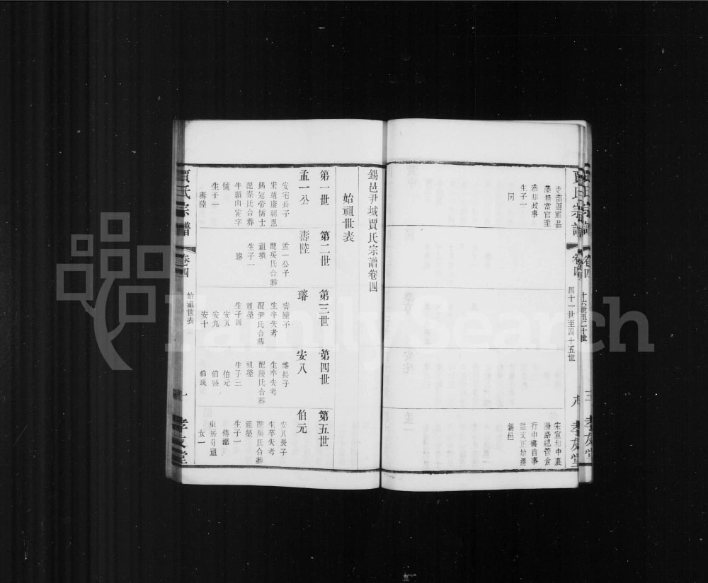 图片[3]-江苏无锡锡邑尹城贾氏宗谱（孝友堂）电子版PDF下载-中华家谱网