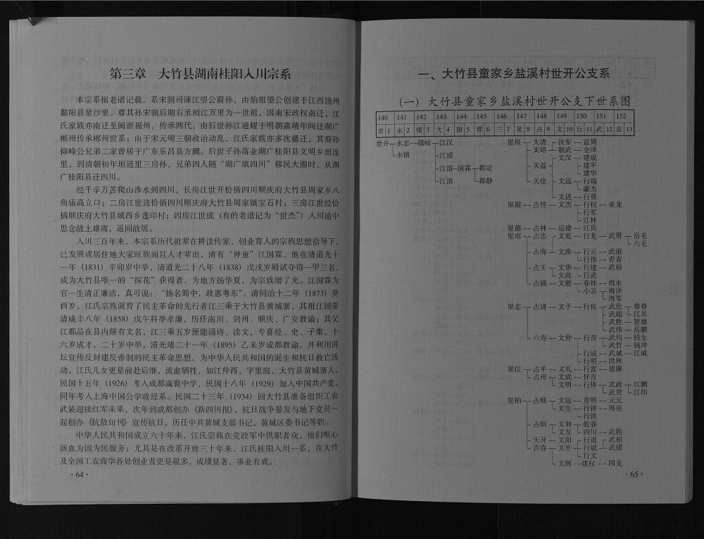 图片[8]-四川达州江氏宗谱达县开江大竹宗系（济阳堂）电子版PDF下载-中华家谱网