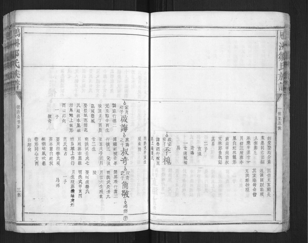图片[6]-江西抚州乐安县鹏洲邹氏族谱电子版PDF下载-中华家谱网