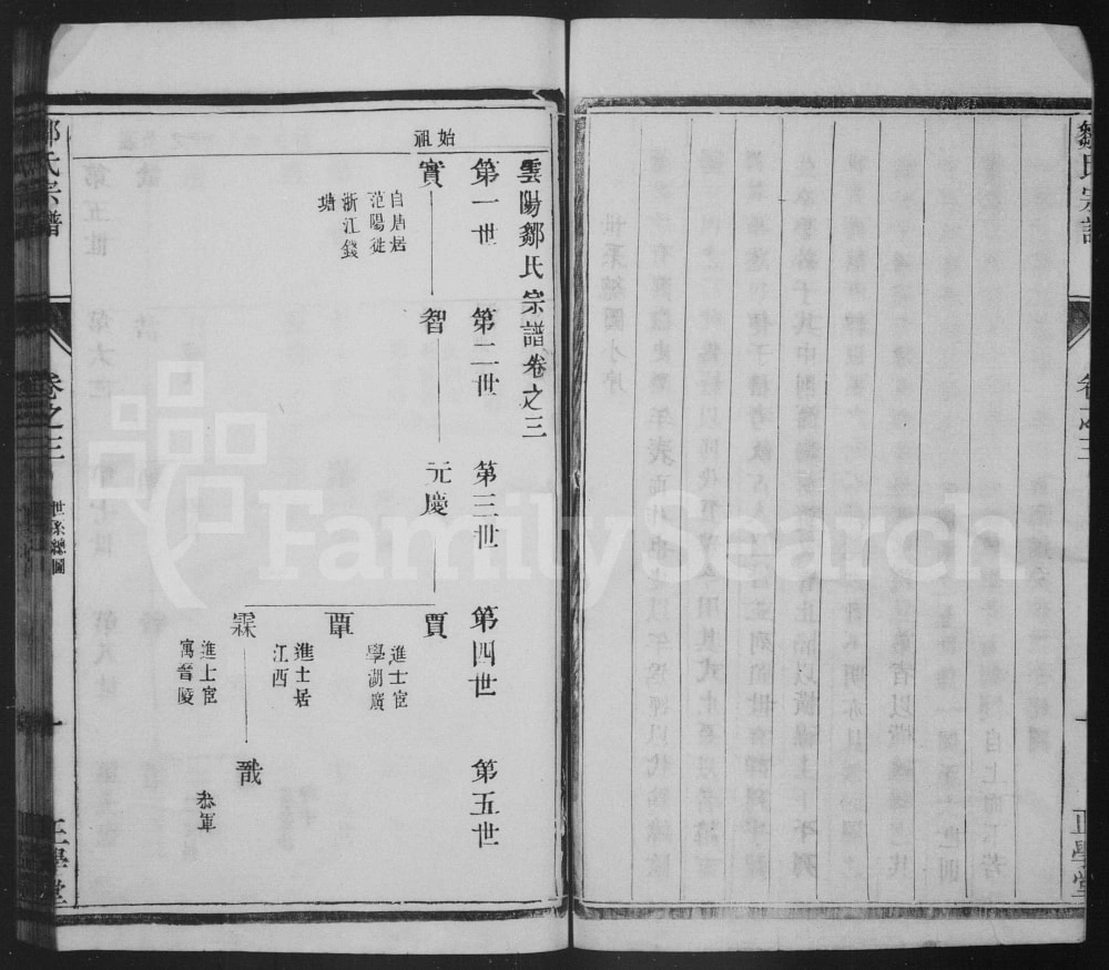 图片[4]-江苏丹阳云阳邹氏宗谱（正学堂）电子版PDF下载-中华家谱网