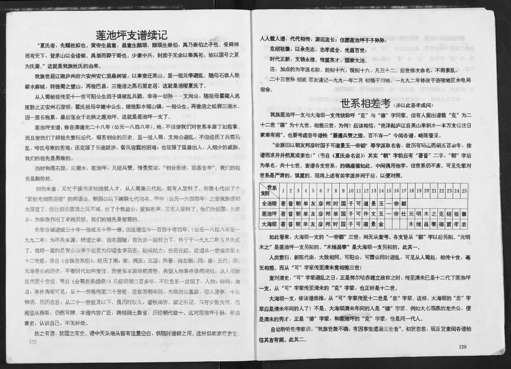 图片[8]-重庆涪陵区溯源夏氏家谱电子版PDF下载-中华家谱网