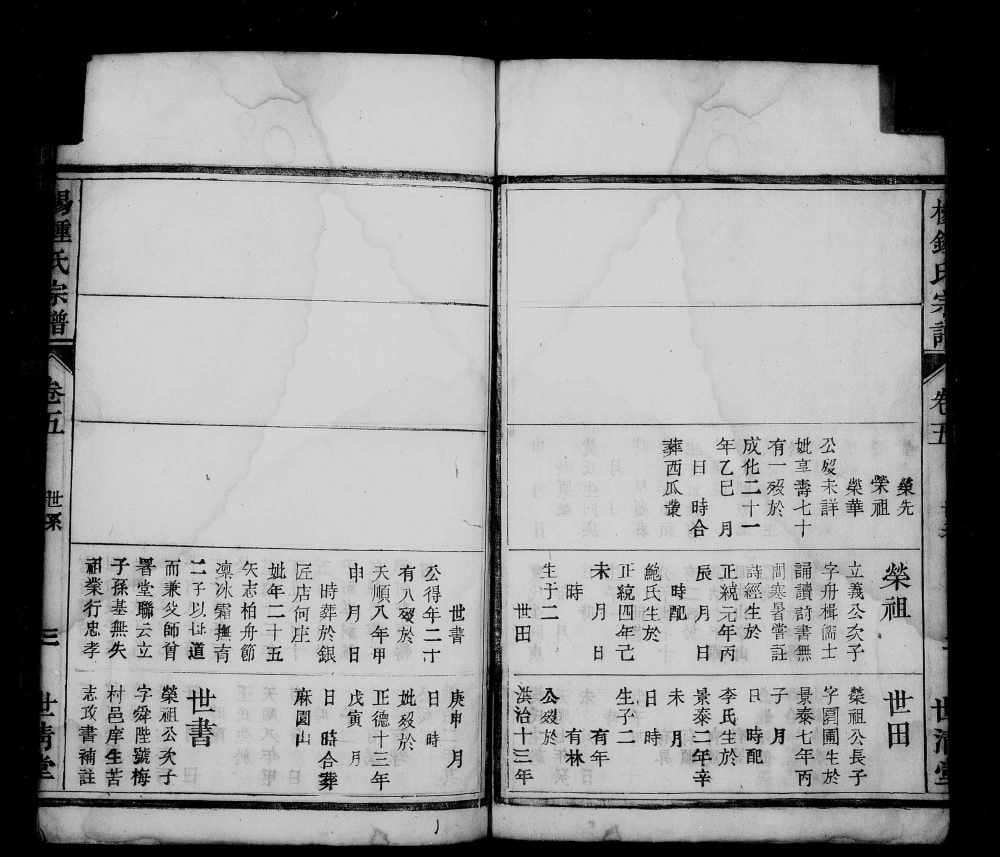 图片[7]-安徽桐城杨钟氏宗谱（世清堂）电子版PDF下载-中华家谱网