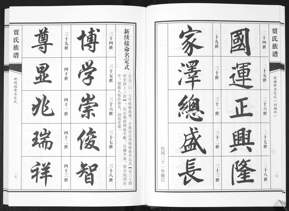 图片[5]-山东青岛即墨后疃贾氏族谱电子版PDF下载-中华家谱网